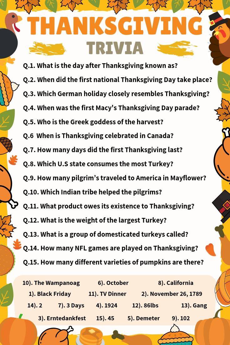 Thanksgiving Trivia Questions & Answers Meebily