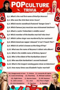 Pop Culture Trivia Questions & Answers Worksheet