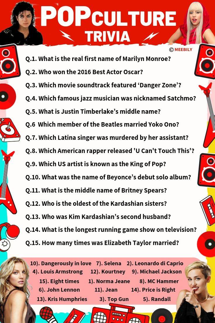 Quiz Pop Culture Trivia Questions And Answers Printable Best Event in