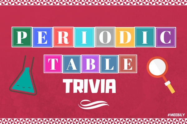 Periodic Table Trivia questions & answers quiz game