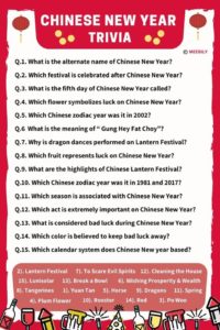 Chinese New Year Trivia Worksheet
