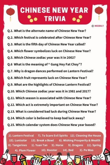 50+ Chinese New Year Trivia Questions &amp; Answers - Meebily