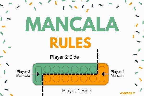 Mancala Rules: How to Play Mancala Game
